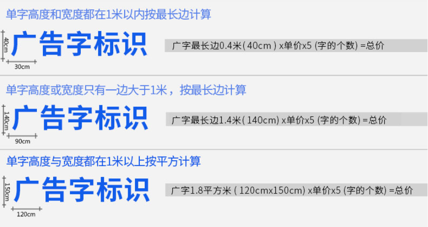 发光字报价计算公式