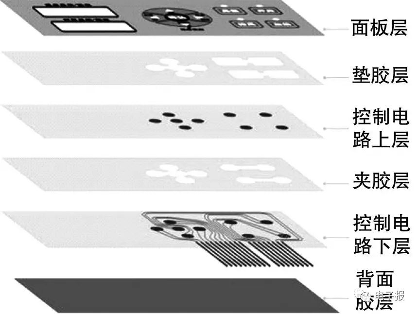 pvc保鲜膜流延薄膜机_pvc塑料薄膜_pvc薄膜生产厂家