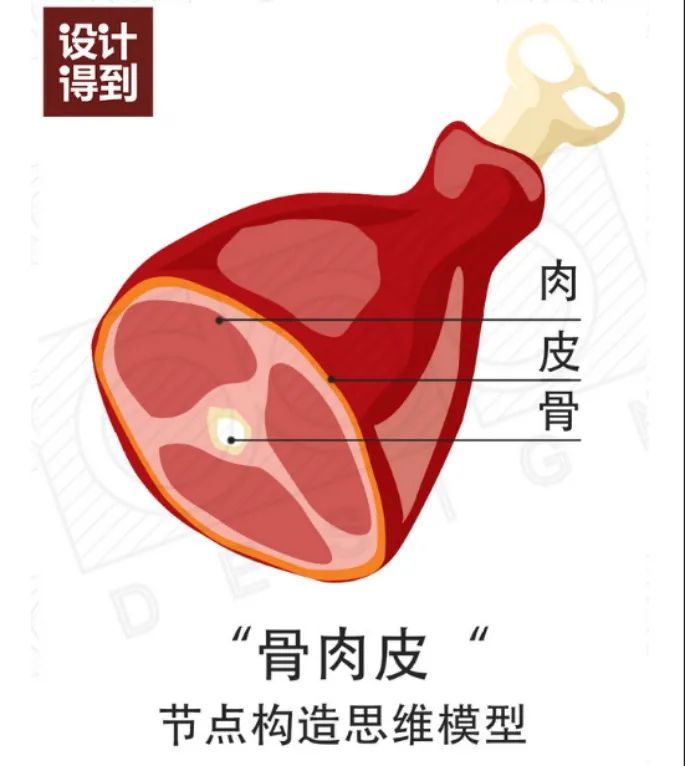 亚克力和吸塑板价格_吸塑板和亚克力区别_亚克力板效果图