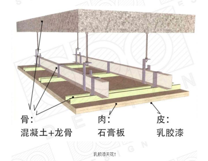 亚克力和吸塑板价格_亚克力板效果图_吸塑板和亚克力区别