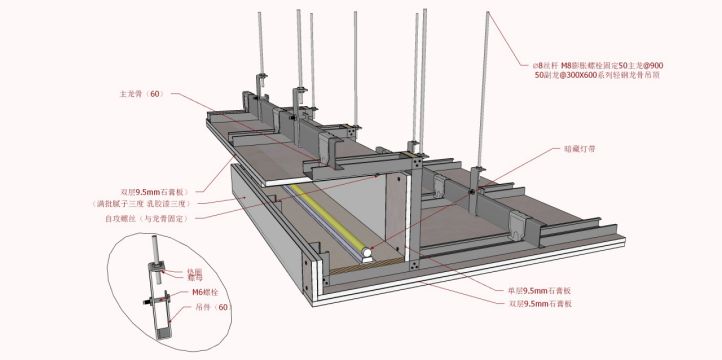 亚克力和吸塑板价格_亚克力板效果图_吸塑板和亚克力区别