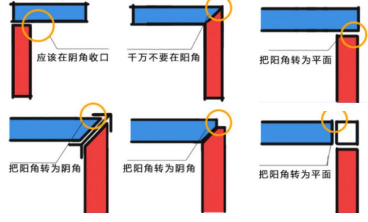 亚克力板效果图_吸塑板和亚克力区别_亚克力和吸塑板价格