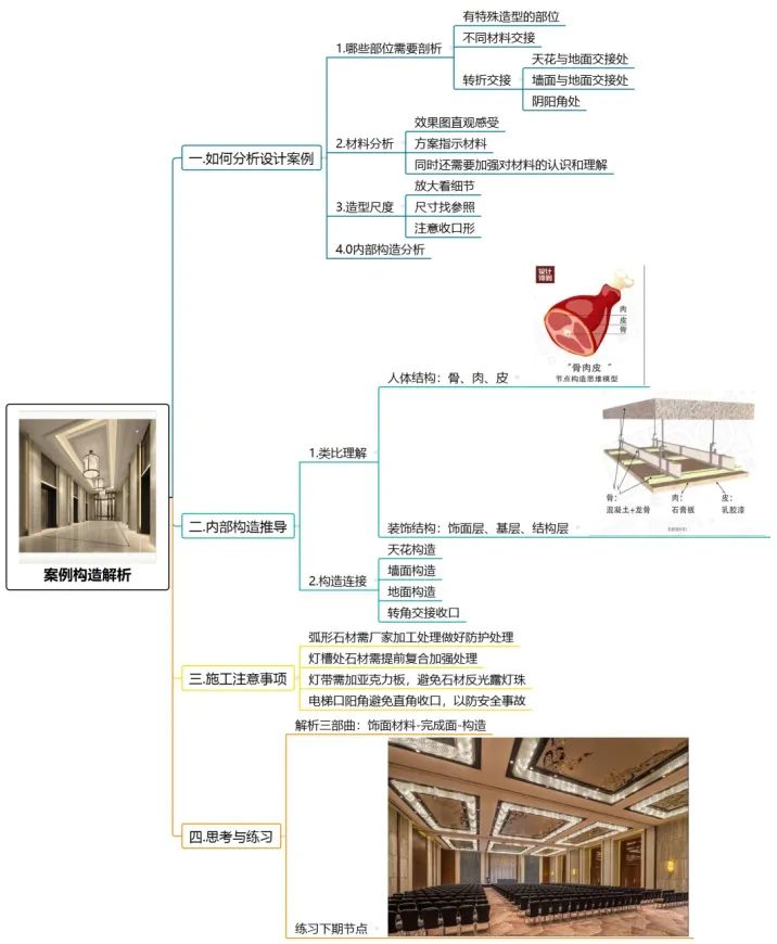 亚克力板效果图_吸塑板和亚克力区别_亚克力和吸塑板价格