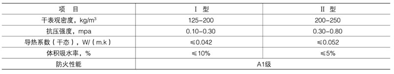 外墙砖_外墙纸皮砖搭配效果图_文化砖外墙图片大全