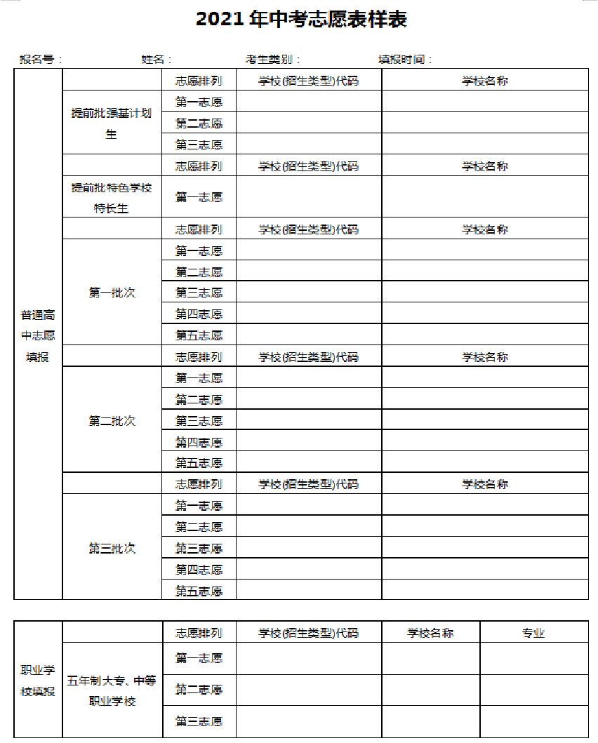 学炒股要很多时间吗_学驾照要多久_要学多久