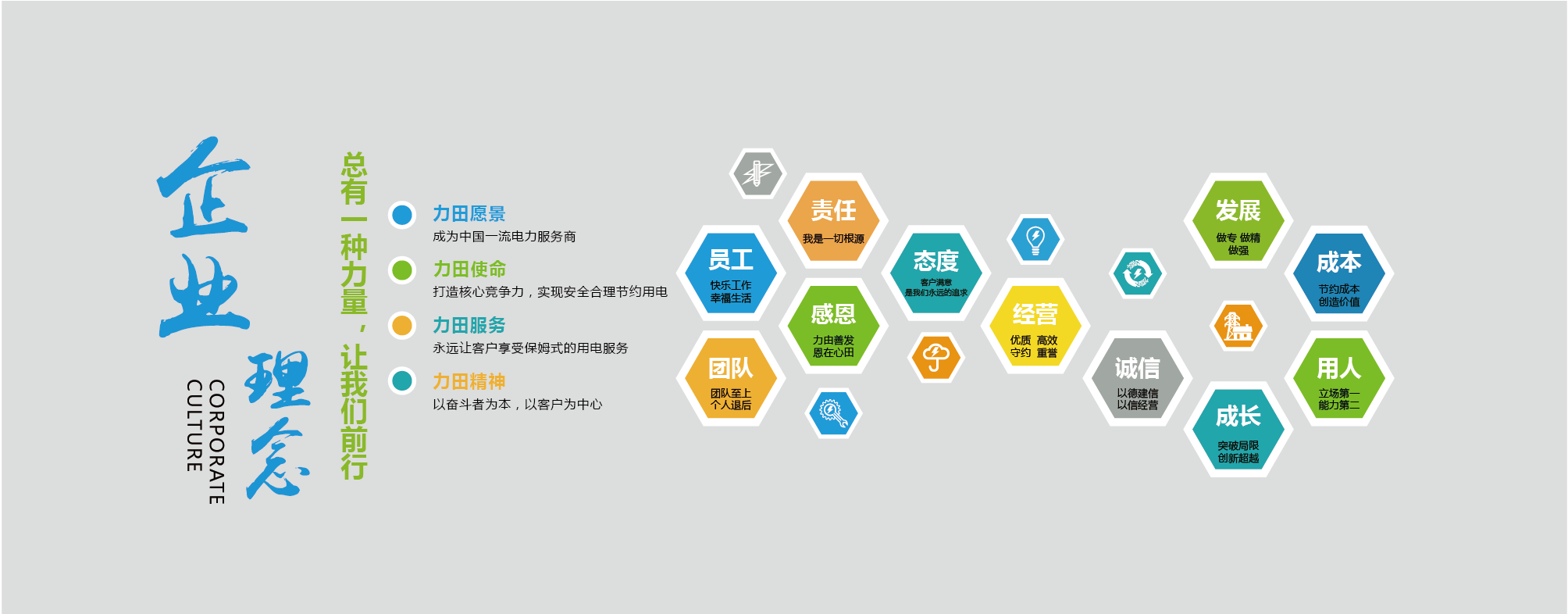 班级墙文化_文化墙怎么设计_农村文化广场墙图片