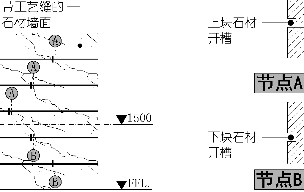 集成板 开裂_免漆板开裂如何修补_亚克力板开裂的原因