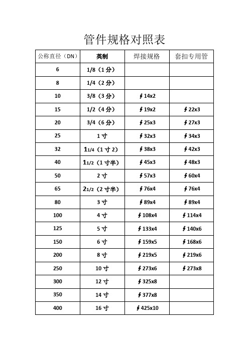 亚克力板材尺寸_亚克力板材生产厂家_亚克力板材和pvc板材的区别