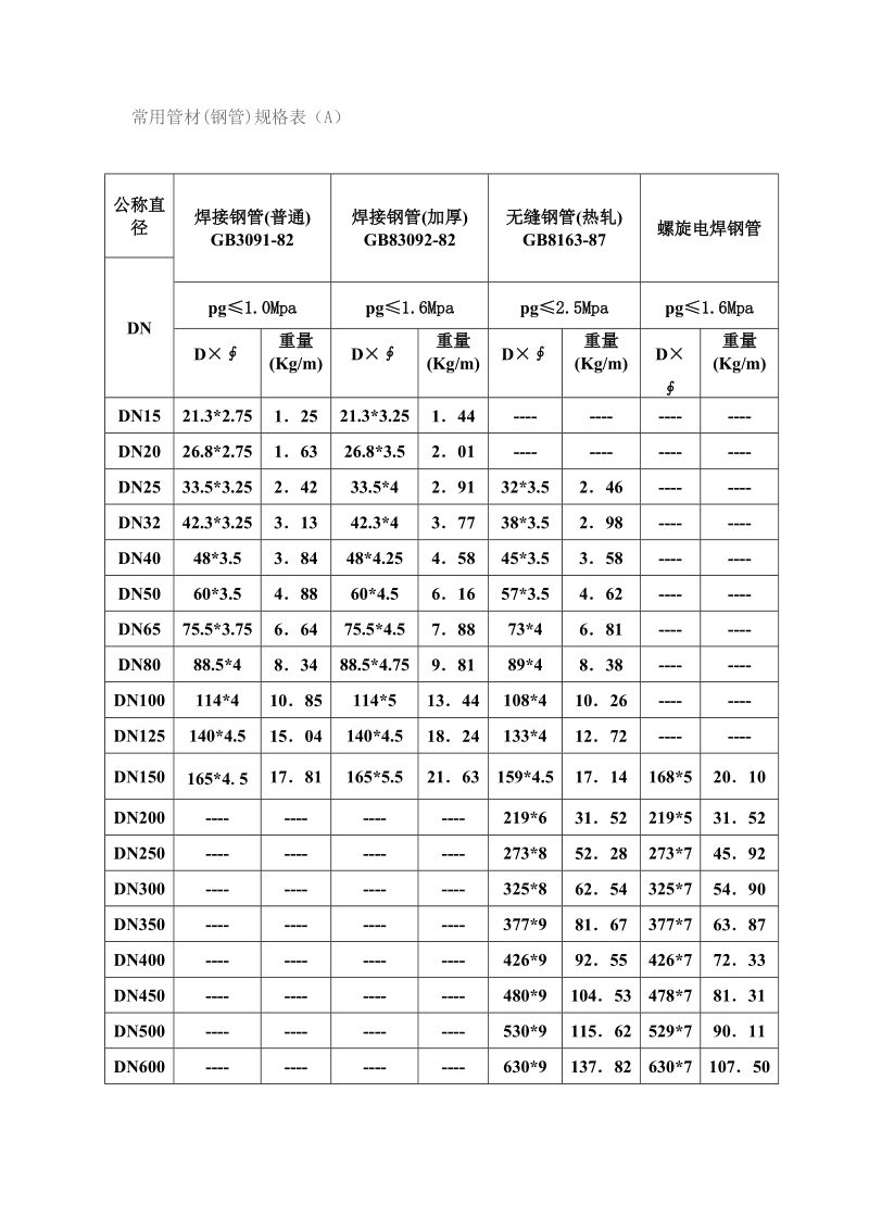 亚克力板材尺寸_亚克力板材和pvc板材的区别_亚克力板材生产厂家