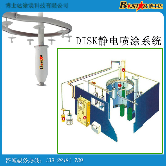 uv漆的喷涂工艺及优势_uv油漆喷涂设备视频_uv喷涂常见工艺