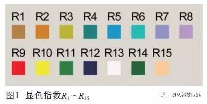 led灯具图片_灯具图片雷士照明_灯具图片大全