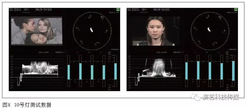 led灯具图片_灯具图片大全_灯具图片雷士照明