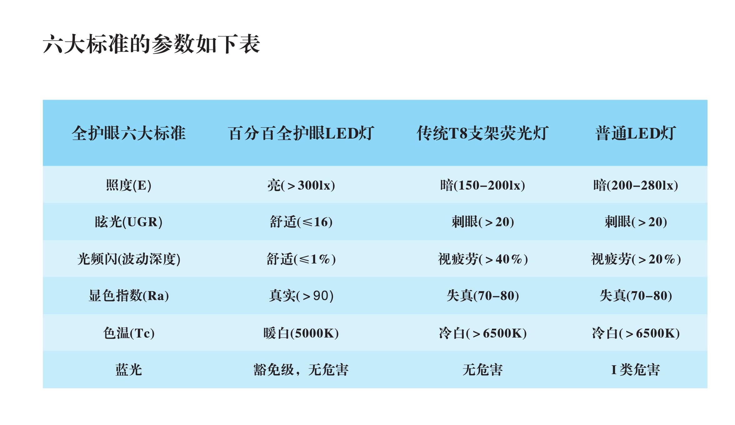 灯具图片大全_led灯具图片_灯具图片雷士照明