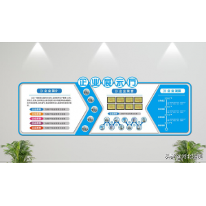 企业文化墙宣传内容 办公室要如何设计企业文化墙？