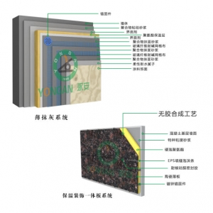 三棵树保温装饰一体板厂家 外墙保温装饰一体板施工准备控制要点，你知道多少？