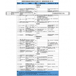 外墙砖 TCT浅析水泥砂浆饰面砖粘贴工艺取消始末及外墙掉砖原因