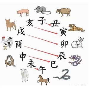 发光字种类及图片简介_发光树脂字_招牌字发光